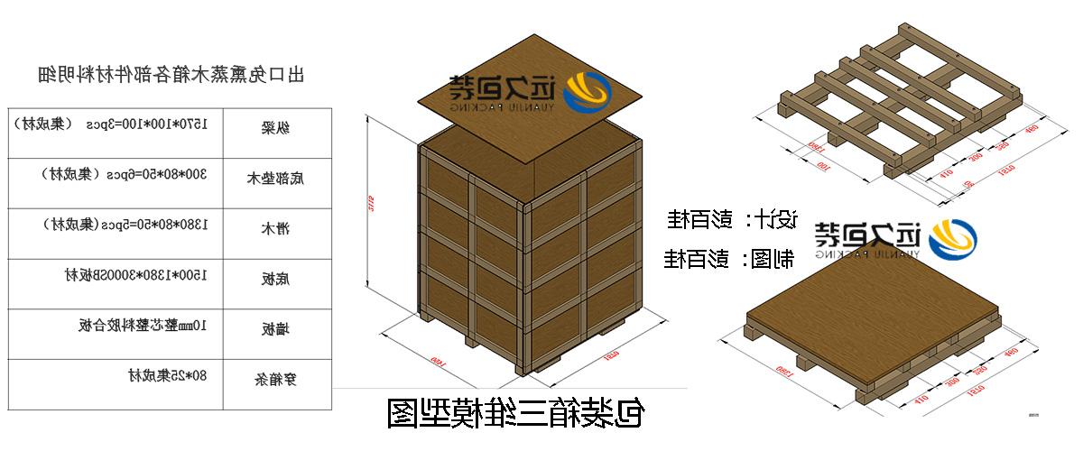 <a href='http://7b8t.xyzgjy.com'>买球平台</a>的设计需要考虑流通环境和经济性